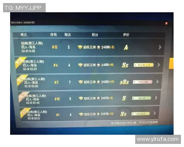 和平精英评论:BLG在比赛中整体压制的优缺点分析与反思 和平精英评论:BLG在比赛中整体压制的优缺点分析与反思