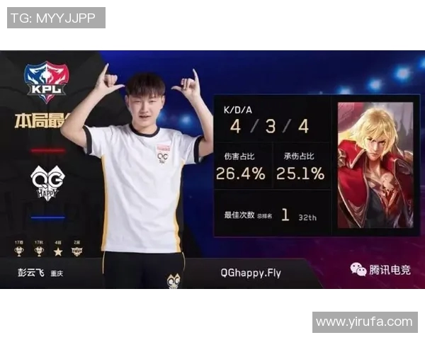 成都篮球队的成长之路：从默默无闻到璀璨辉煌的奋斗历程