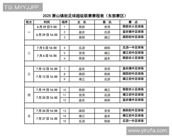 独家深度解析:杭州足球队不同节奏对比及其影响因素探讨 独家深度解析:杭州足球队不同节奏对比及其影响因素探讨