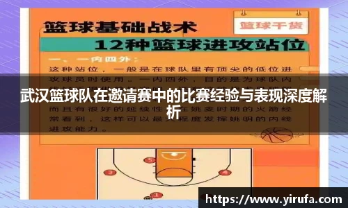 武汉篮球队在邀请赛中的比赛经验与表现深度解析
