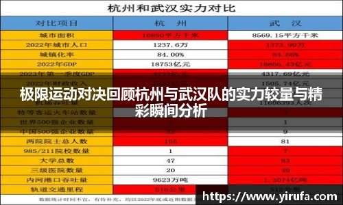 极限运动对决回顾杭州与武汉队的实力较量与精彩瞬间分析