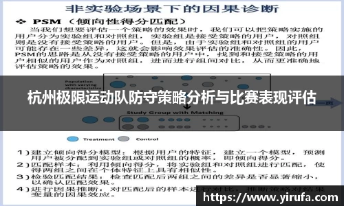 杭州极限运动队防守策略分析与比赛表现评估