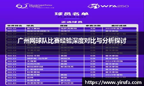 广州网球队比赛经验深度对比与分析探讨