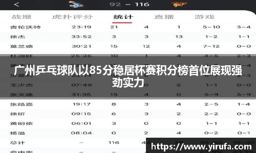 广州乒乓球队以85分稳居杯赛积分榜首位展现强劲实力