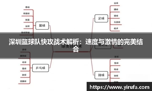 深圳篮球队快攻战术解析：速度与激情的完美结合
