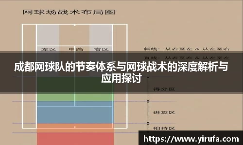 成都网球队的节奏体系与网球战术的深度解析与应用探讨
