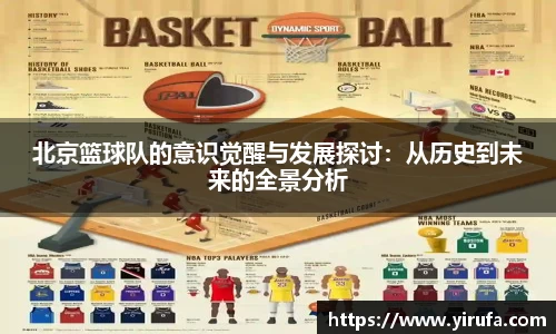 北京篮球队的意识觉醒与发展探讨：从历史到未来的全景分析