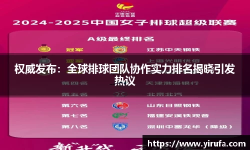 权威发布：全球排球团队协作实力排名揭晓引发热议