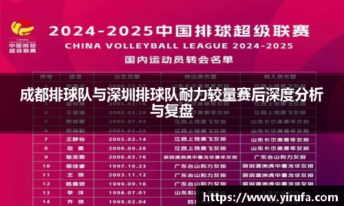 成都排球队与深圳排球队耐力较量赛后深度分析与复盘