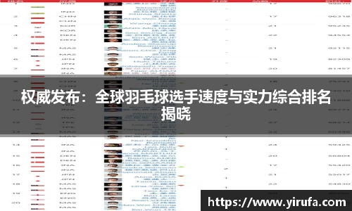 权威发布：全球羽毛球选手速度与实力综合排名揭晓