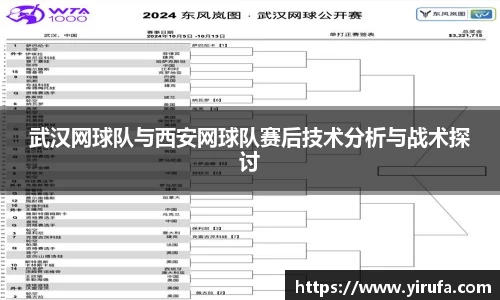 武汉网球队与西安网球队赛后技术分析与战术探讨