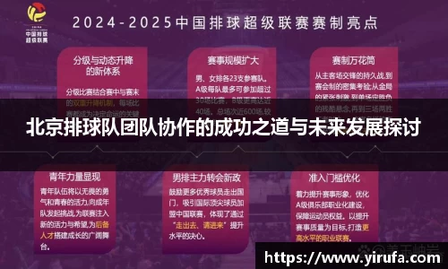 北京排球队团队协作的成功之道与未来发展探讨