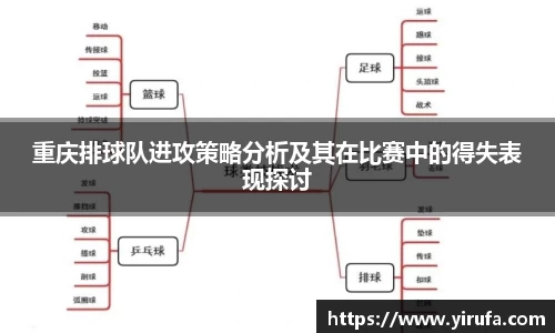 重庆排球队进攻策略分析及其在比赛中的得失表现探讨