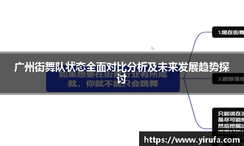广州街舞队状态全面对比分析及未来发展趋势探讨