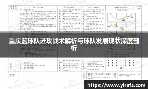 重庆篮球队进攻战术解析与球队发展现状深度剖析